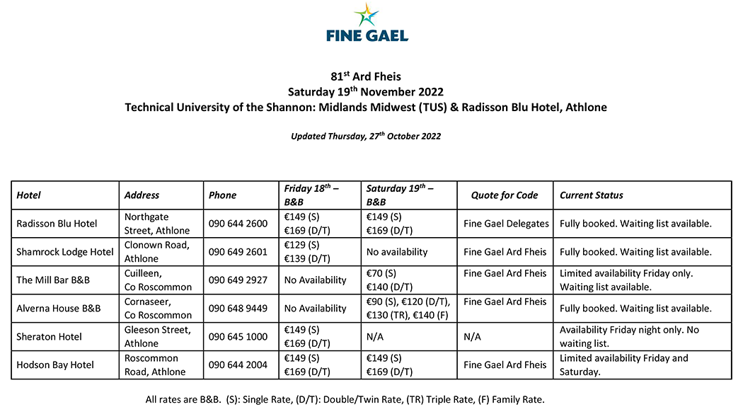 Ard Fheis - Saturday 19th - November 2022